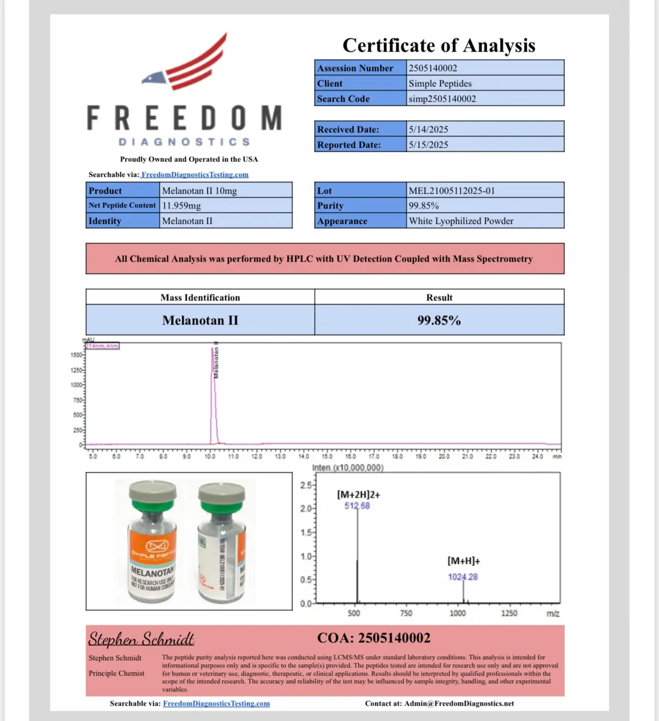 Melanotan II - Image 5