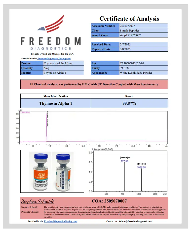 Thymosin Alpha 1 - Image 8