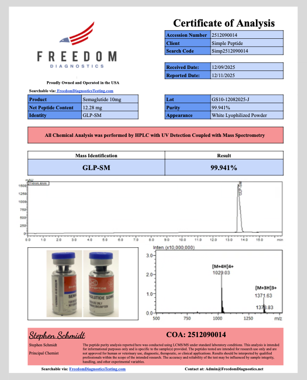 SP-1SG 10MG - Image 4