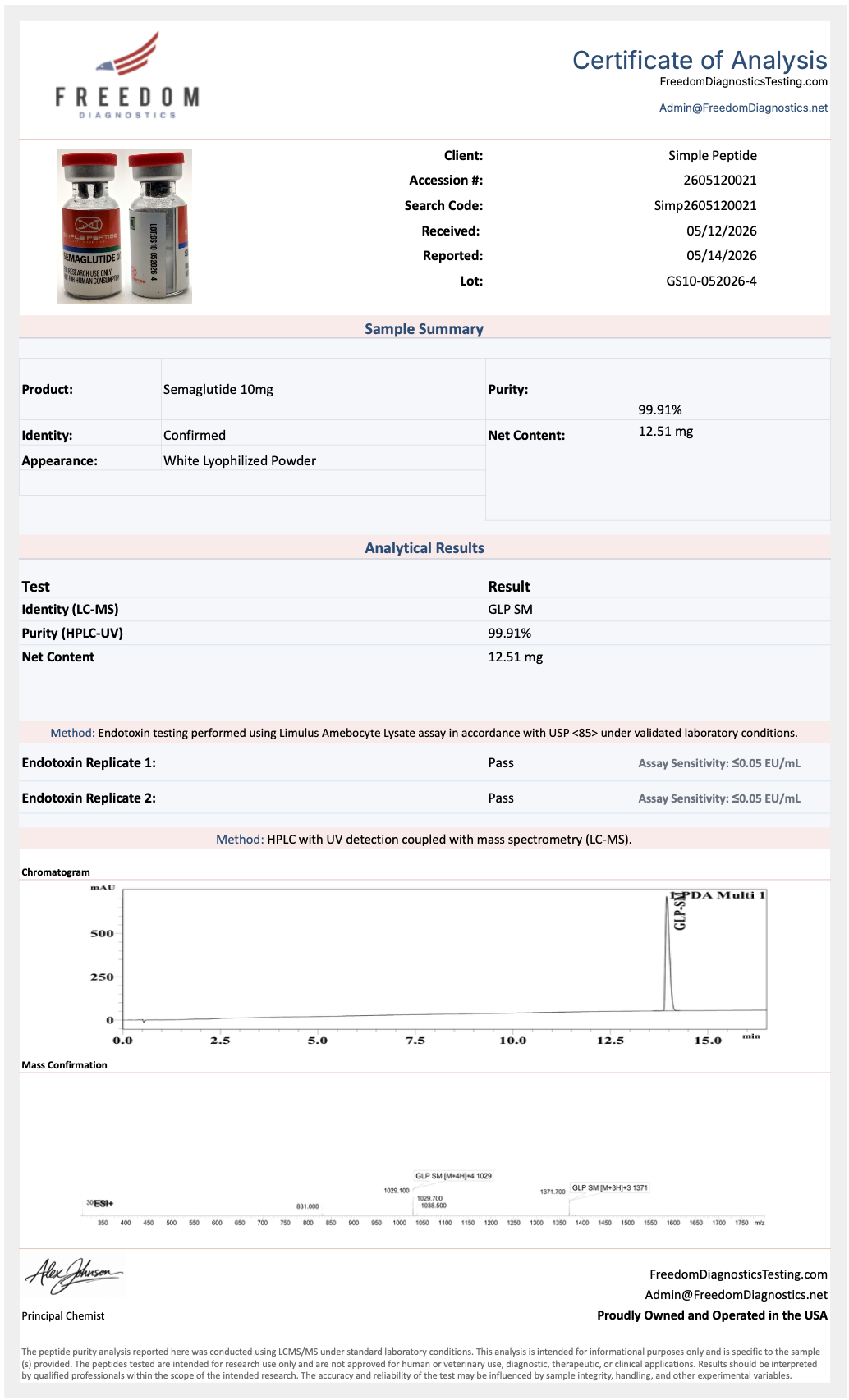 SP-1SG 10MG - Image 2