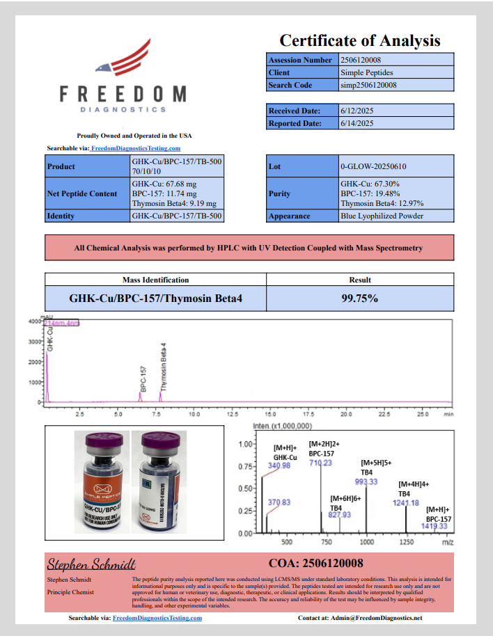GHK-CU/BPC-157/TB-500 GLOW Blend - Image 4