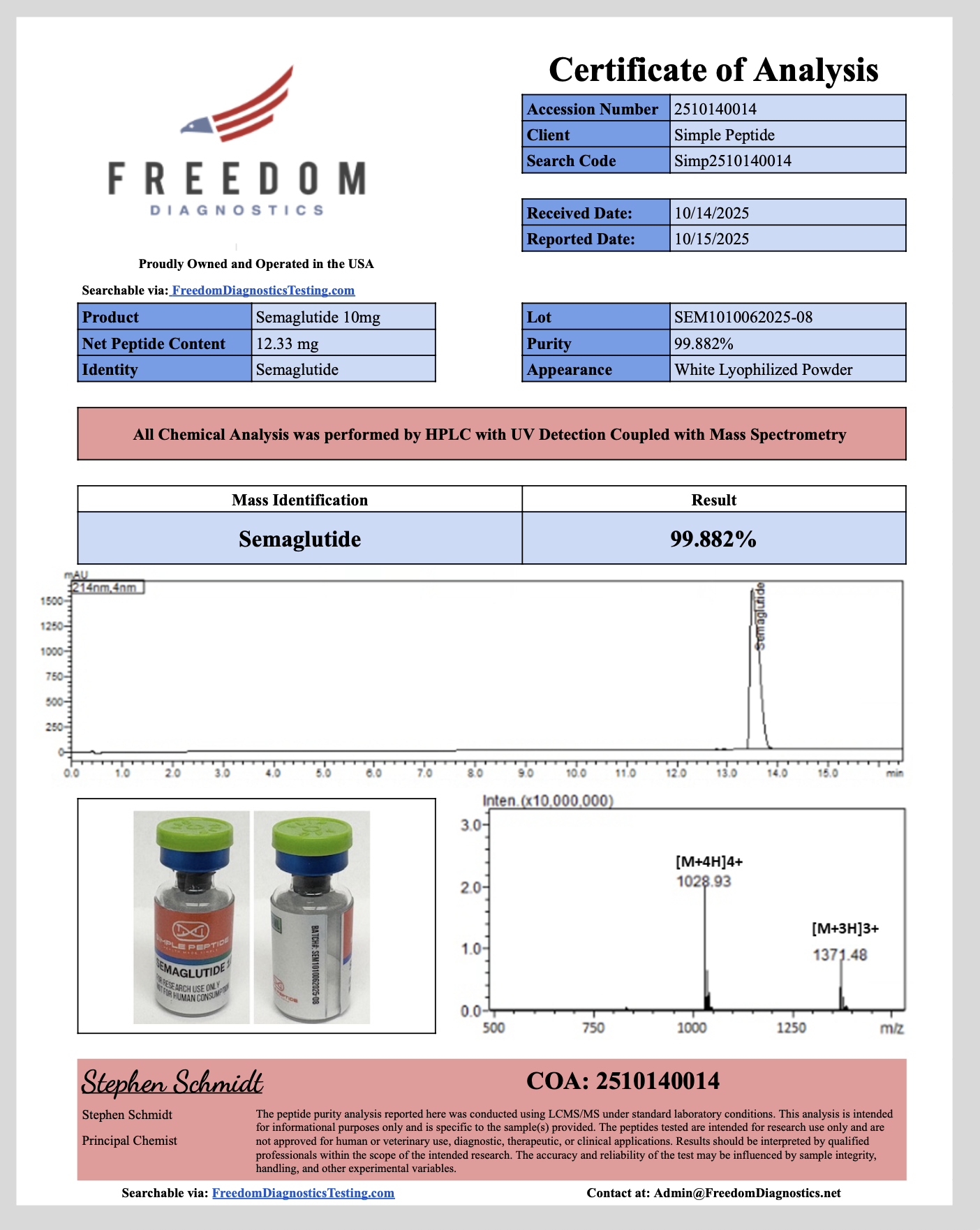 SP-1SG 10MG - Image 7