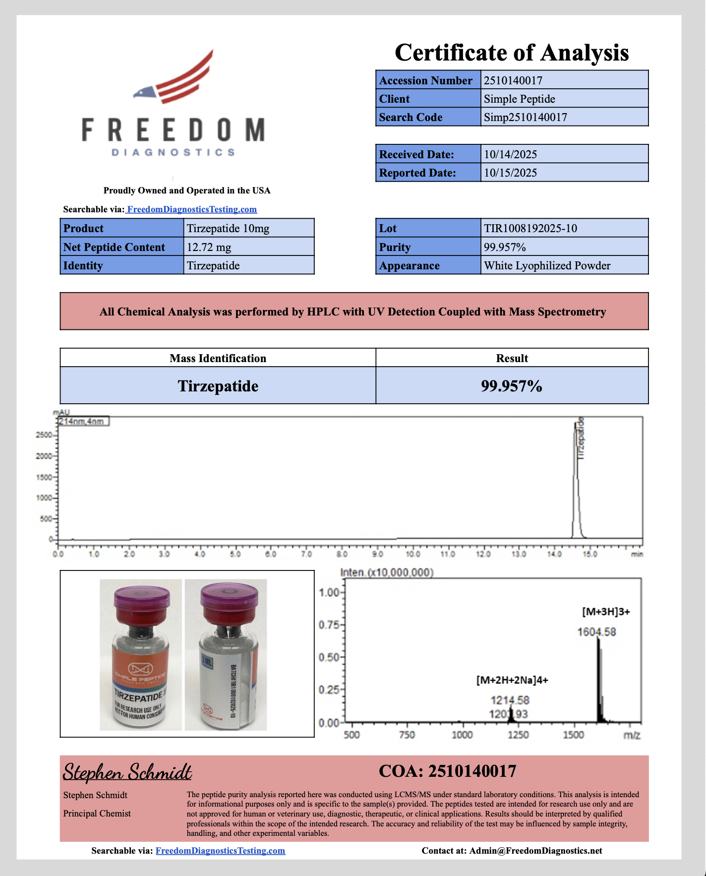 GLP-2TZ 10MG - Image 7