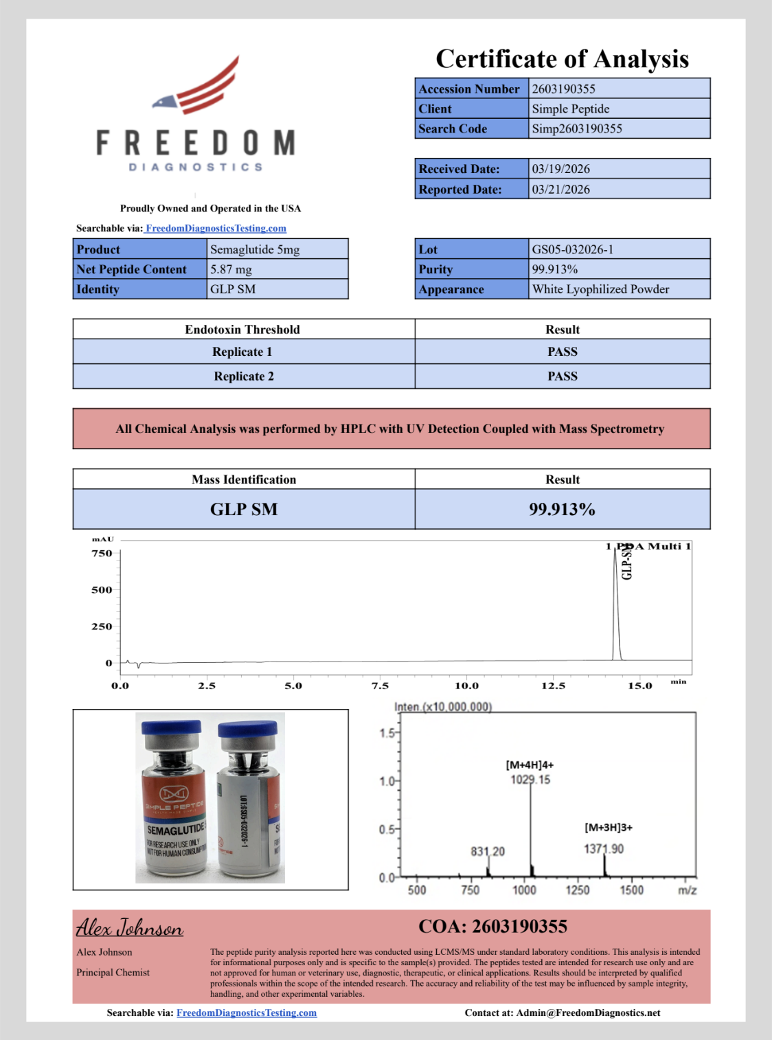 SP-1SG 10MG - Image 3