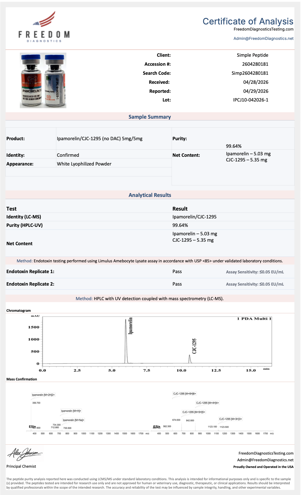Ipamorelin/CJC-1295 (w/o DAC) - Image 3