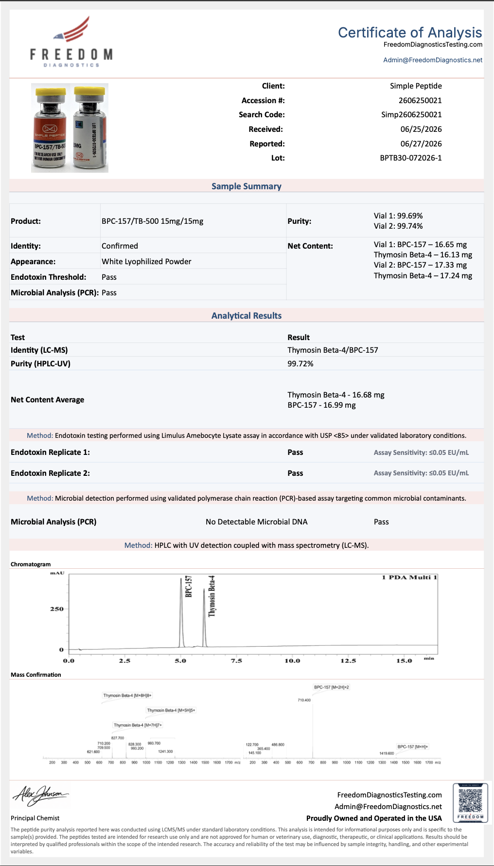 liposomal bpc-157+tb-500 oral peptide product info and reviews BPC-157/TB-500 Blend