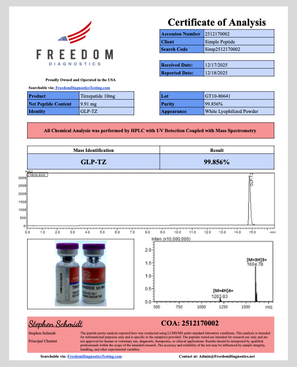 GLP-2TZ 10MG - Image 2