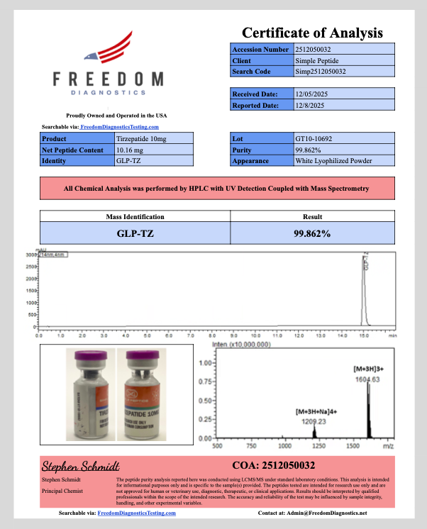 GLP-2TZ 10MG - Image 4