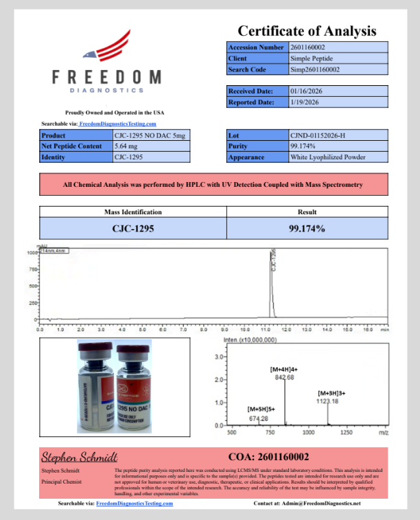 CJC-1295 (no DAC) 5MG - Image 3