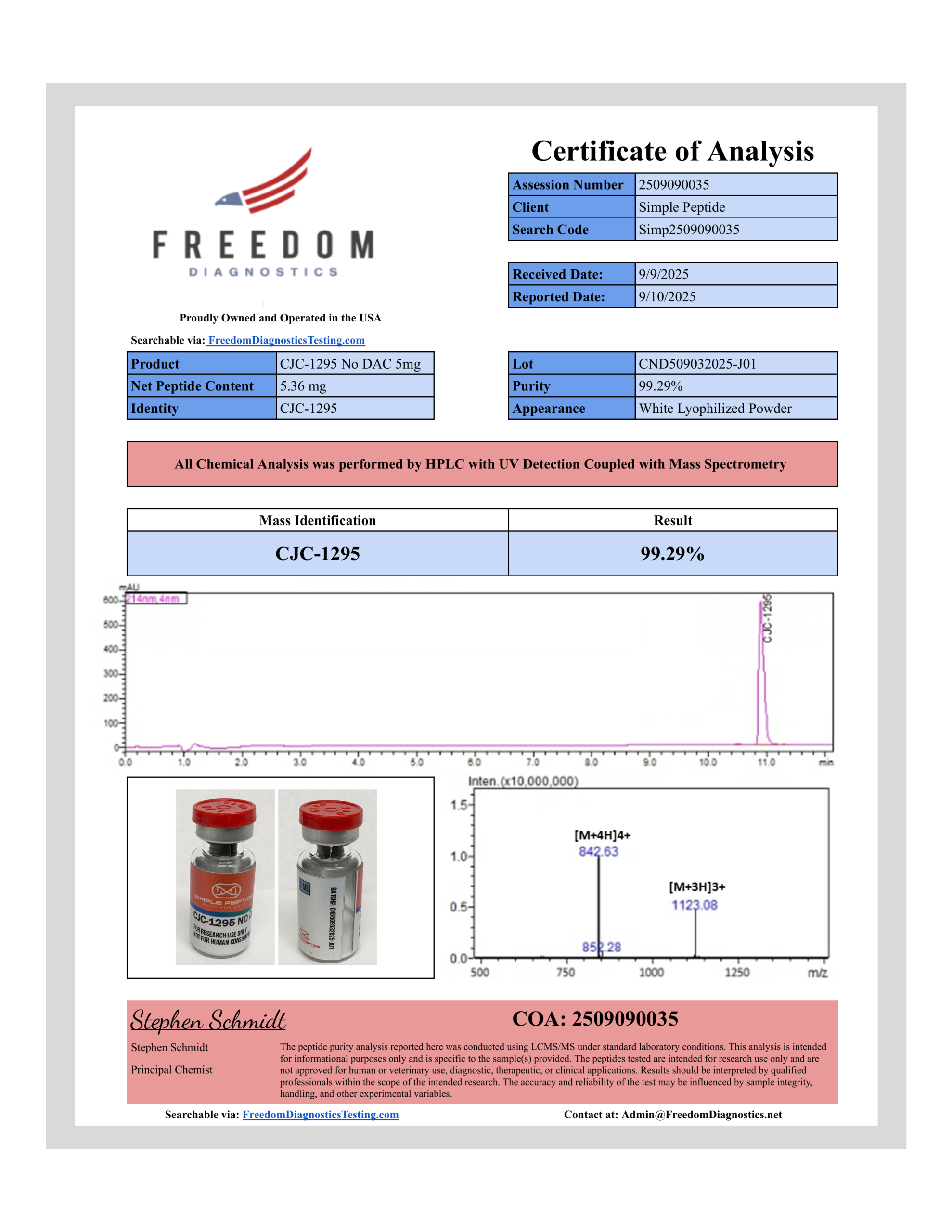 CJC-1295 (no DAC) 5MG - Image 5