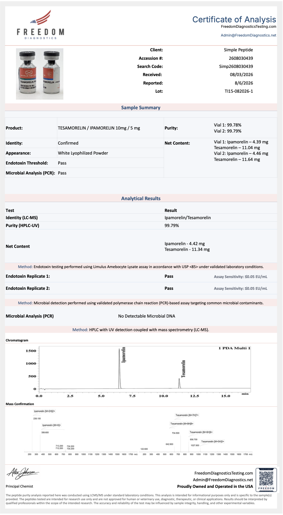 tesamorelin ipamorelin stack side effects Tesamorelin/Ipamorelin 12/2MG За проблемою_пігментація Measurement:10 kg Perricone MD Essential Fx