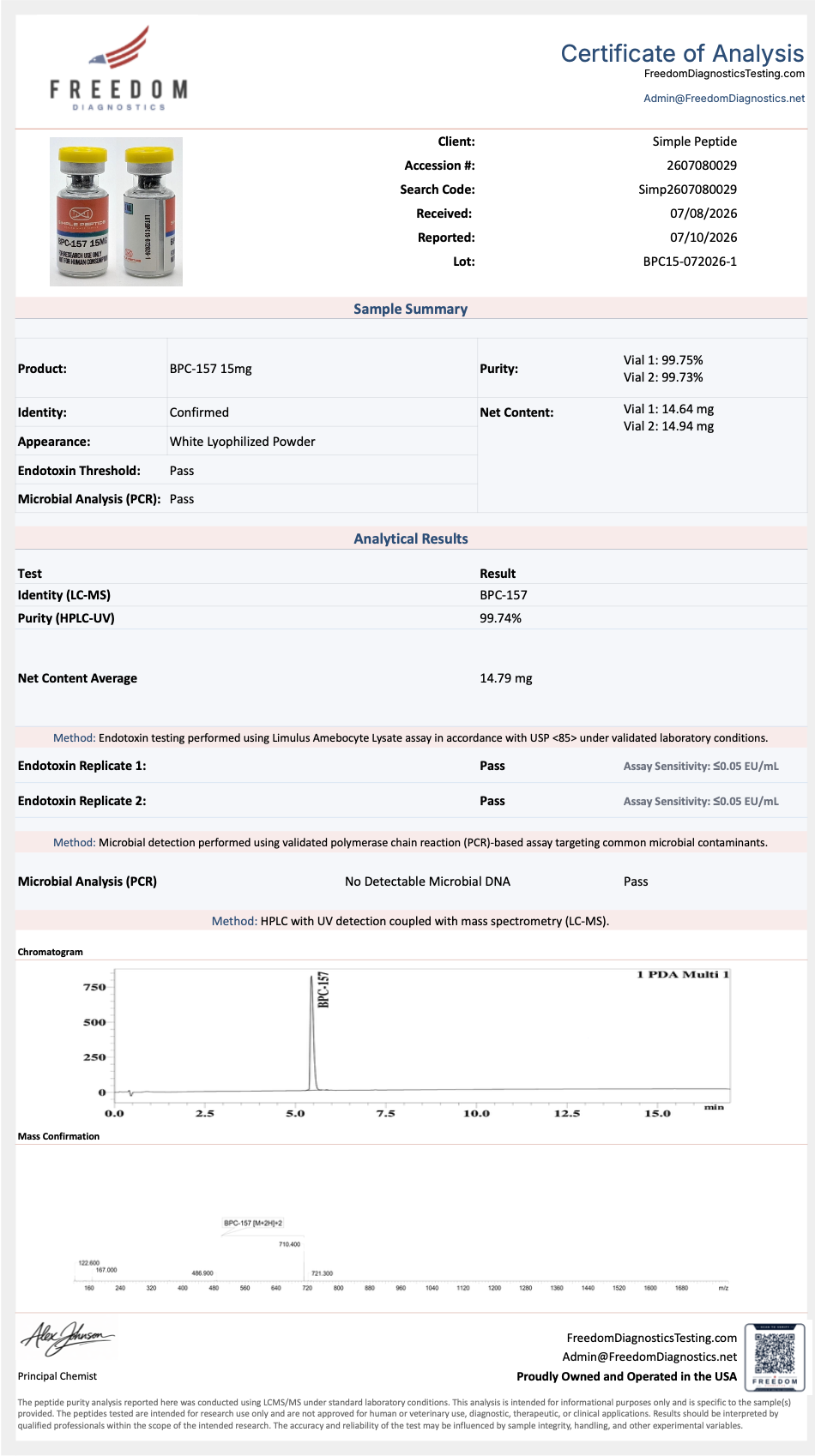 freedom bpc 157 Thinking about using peptides like BPC-157, CJC-1295, or Ipamorelin around shoulder surgery? The potential benefits get a lot of attention. The risks, contraindications, and need for proper monitoring often do not. As BPC-157 - Simple Peptide